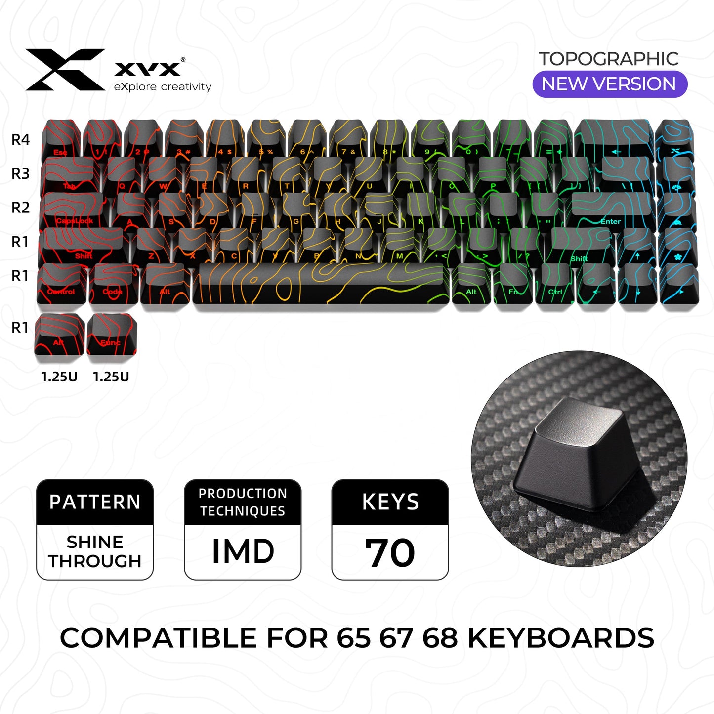 XVX Phantom Topographic Version Pattern OEM Profile IMD-Tech Keycap Set