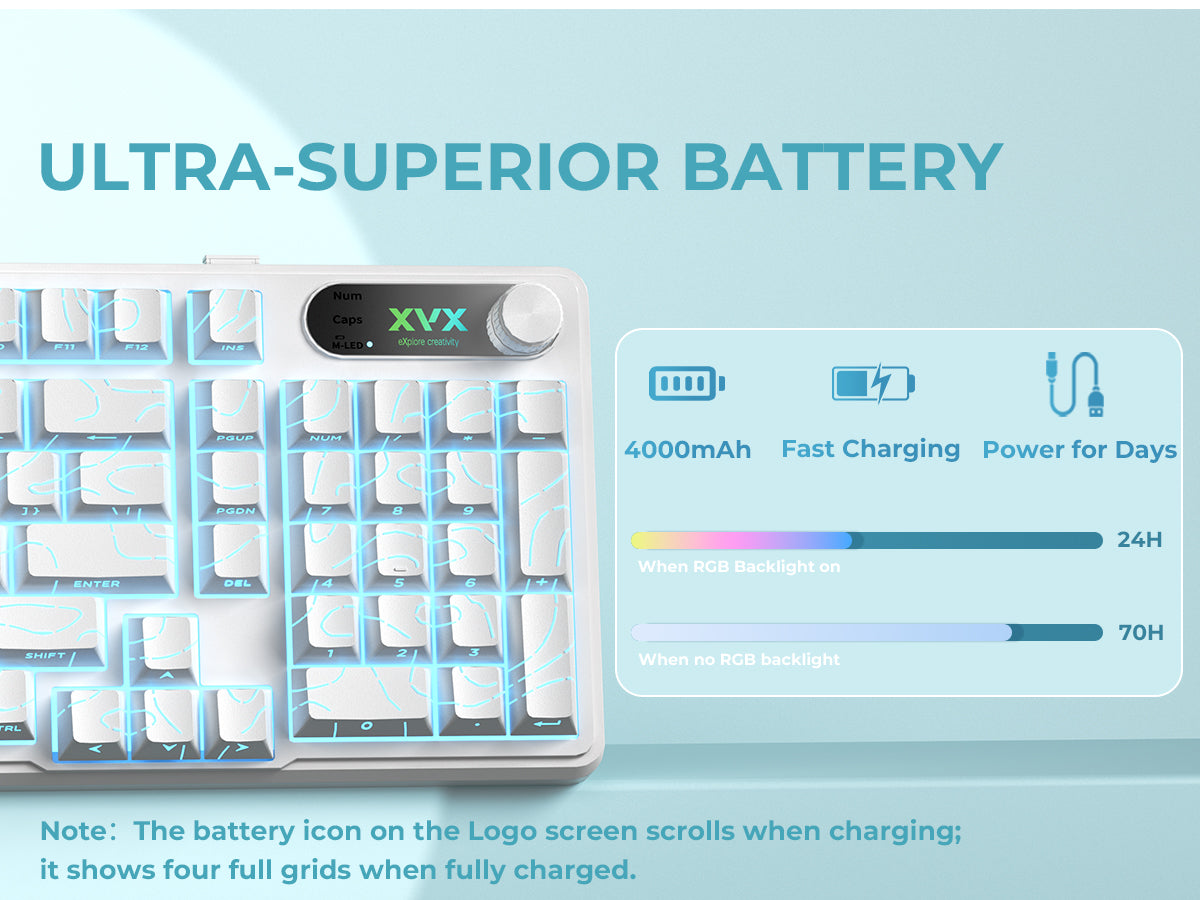 XVX K98 Silent Key Tri-Mode 100% Membrane Keyboard with Topography pattern keycaps