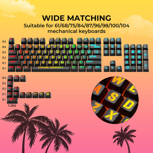 XVX MIAMI Pattern OEM Profile IMD-Tech Keycap Set