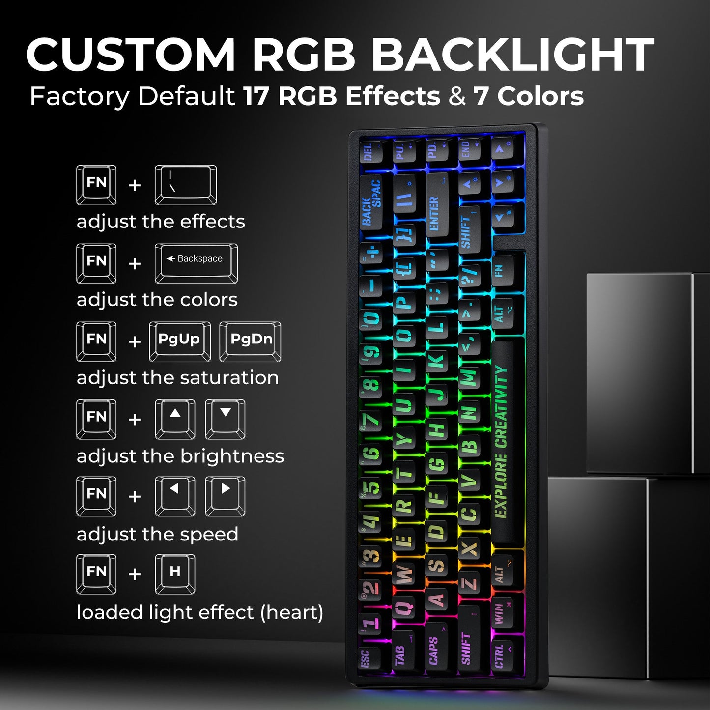 XVX M67 Miami Tri-Mode Mechanical Keyboard With IMD-Tech Keycaps