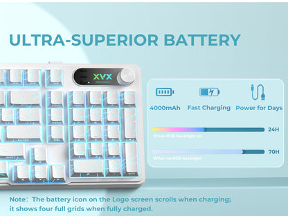 XVX K98 Silent Key Tri-Mode 100% Membrane Keyboard with Topography pattern keycaps