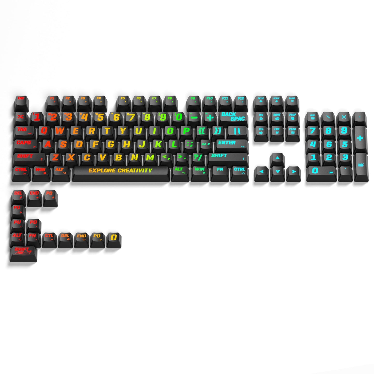 XVX MIAMI Pattern OEM Profile IMD-Tech Keycap Set