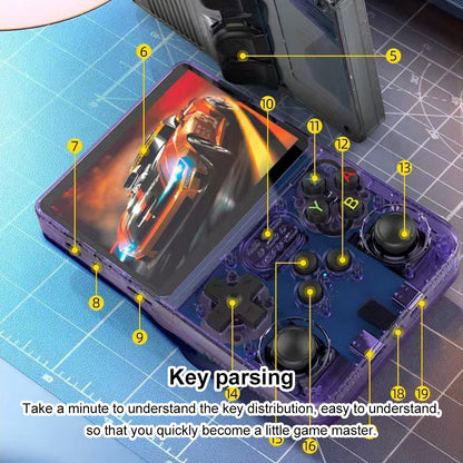 RetroRush Ultimate Retro Handheld Gaming Console – 128GB Pocket Arcade, Hi-Res Screen, 20k Games!