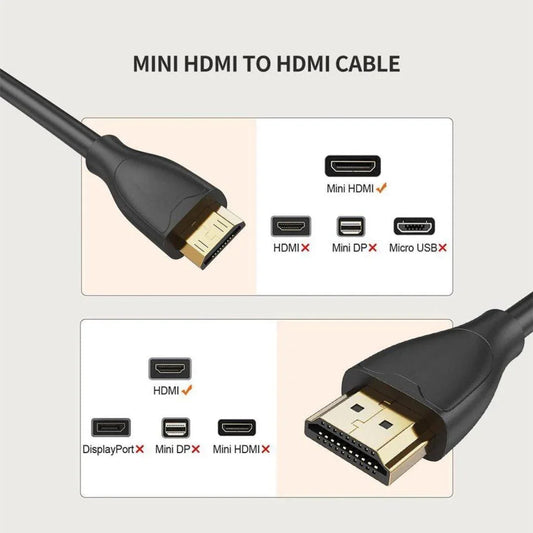 ReHisk High-Speed Mini HDMI to HDMI Cable 10 Packs