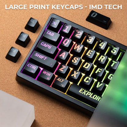 XVX MIAMI Pattern OEM Profile IMD-Tech Keycap Set