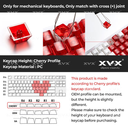 XVX Fizz Kit Cherry Profile Keycaps 21-Key