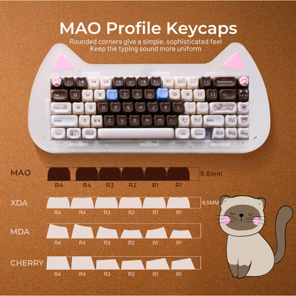 XVX House Cat MAO Profile Keycaps Set (149-key)