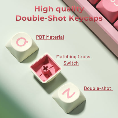 XVX MOOD MOA Profile Dye-Sub PBT Keycap Set 130-Key
