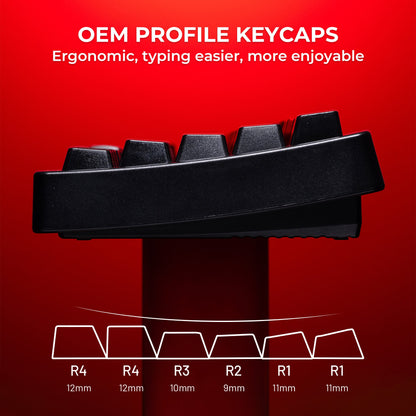 XVX MIAMI Pattern OEM Profile IMD-Tech Keycap Set