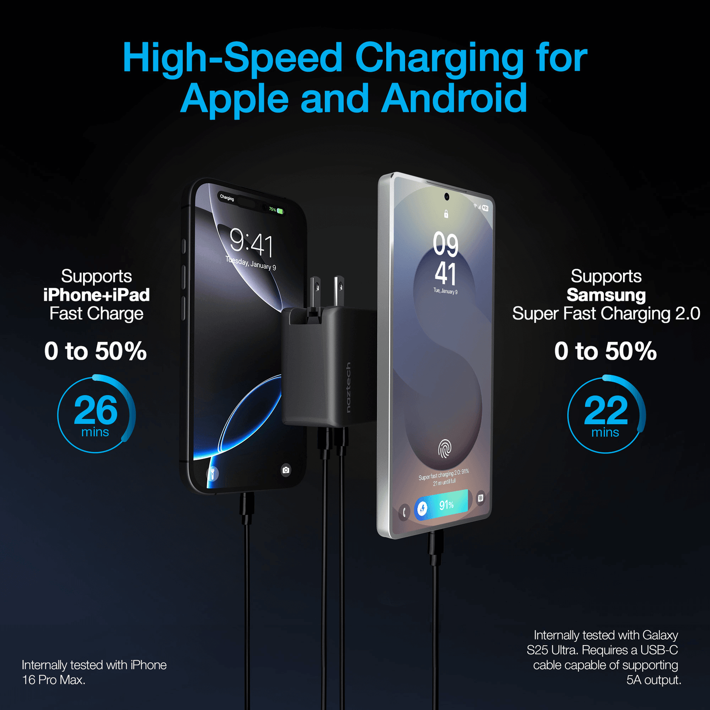 Naztech Nexus T100 100W USB-C PD + USB 3-Port GaN Ultra-Fast Wall Charger with PPS