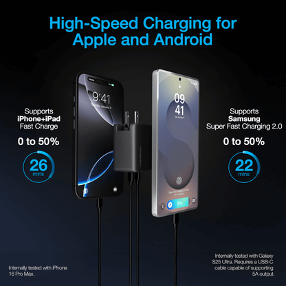 Naztech Nexus T100 100W USB-C PD + USB 3-Port GaN Ultra-Fast Wall Charger with PPS