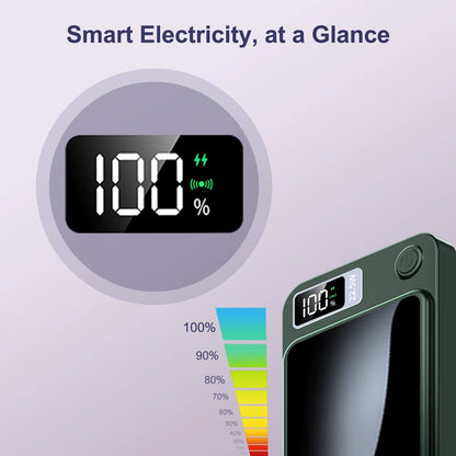 5000Mah Magnetic Power Bank Wireless Charger Portable Fast 22.5W Ultra with Type-C Cable for Iphone 16/15/14/13/12 All Series