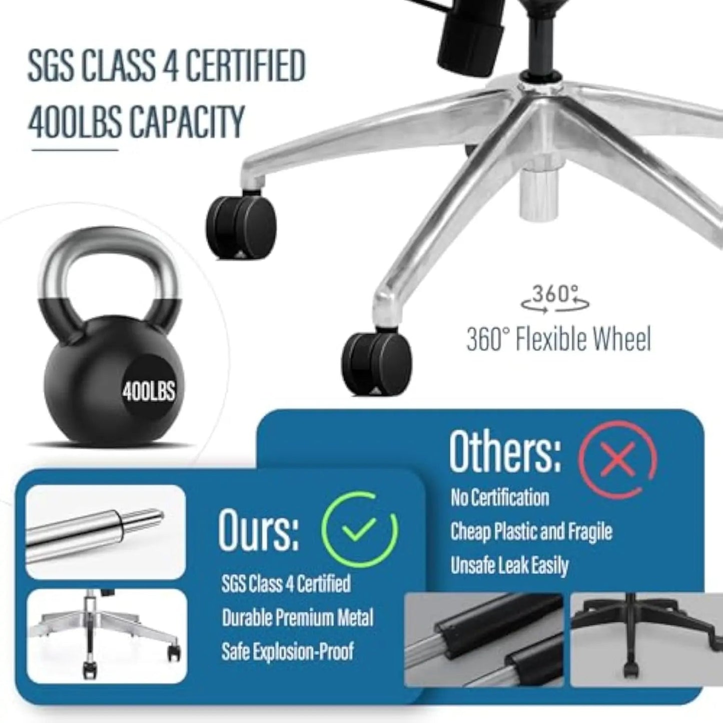 Ergonomic Mesh Office Chair with 3D Adjustable Armrest,High Back Desk Computer Chair Ergo3D Ergonomic with Wheels for Home & Of