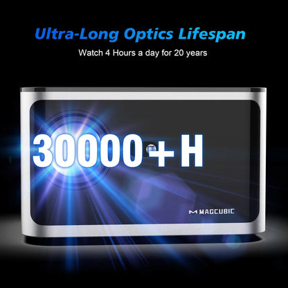 4K Smart Projector with Android 11 - 580 ANSI Lumens Home Theater