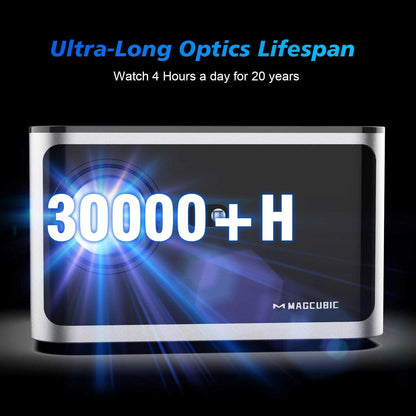 Magcubic 580 ANSI Lumens 4K Projector with Android 11 and WiFi 6