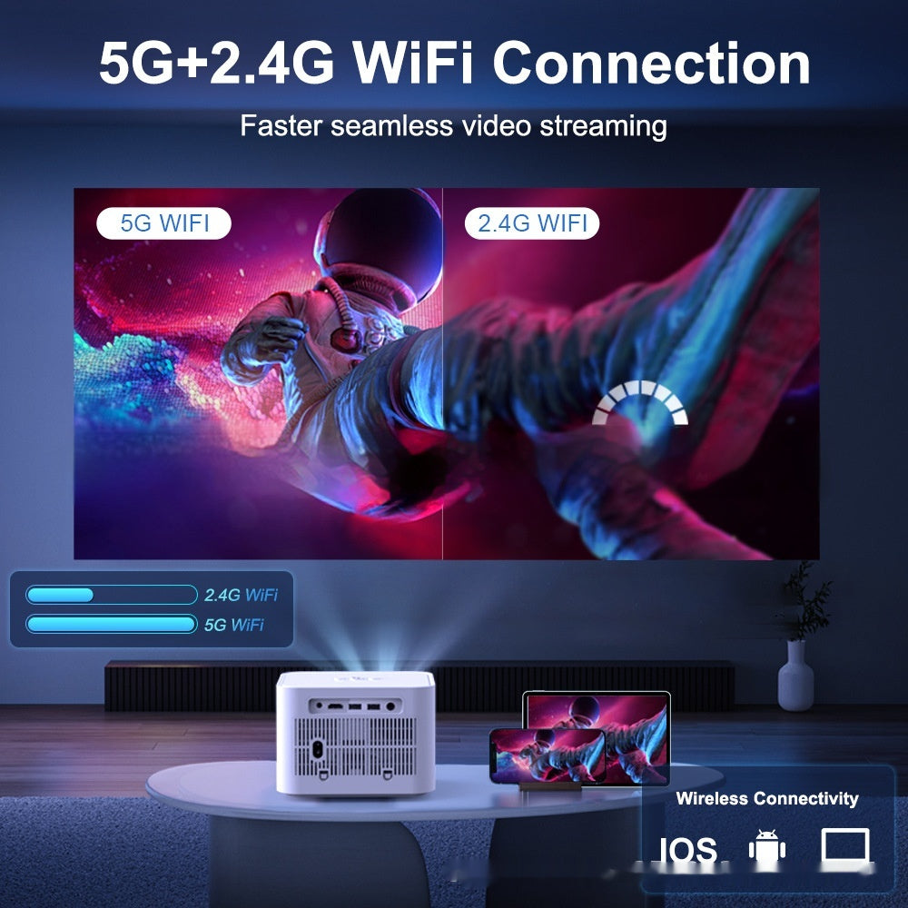 Smart HD 720p Wireless Projector - Ultimate Cinema Experience