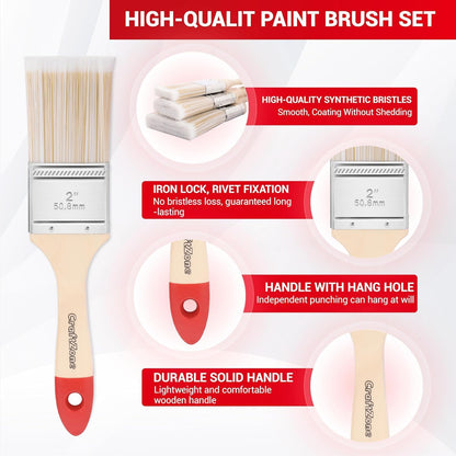 Paint Brush Set – 3-Pack, 1.5", 2", & 3" Paint Brushes for All Latex and Oil Paints & Stains – Perfect for Home Improvement, Interior & Exterior Use