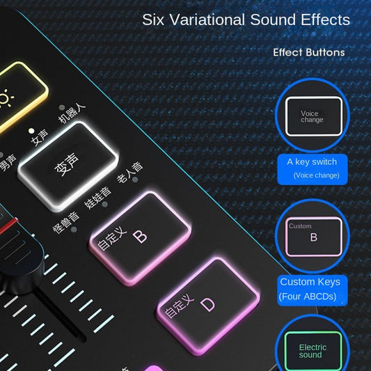 Fifine Game Live Streaming Equipment SC3 Full Set USB External Sound Card Microphone Desktop Karaoke