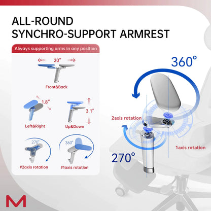 ErgoFlex Pro High Back Office Chair