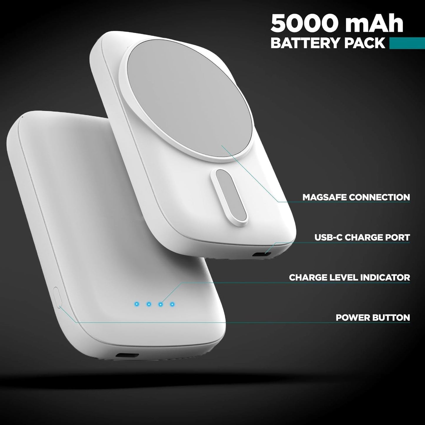 MagSafe Fast Charging Battery Pack for iPhone, Compatible with MagSafe - Ultra Slim Magnetic Power Bank, Portable Fast Charge Wireless Travel Charger (5000mAh)