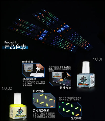 Fluorescent Color Liquid Paint Eco- Friendly Water-Based 18ML Model Panel Line Coloring Tool