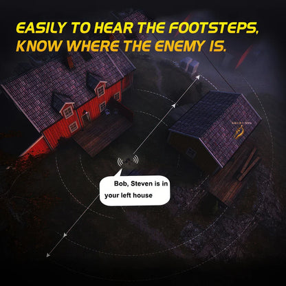 Somic/Mpow G936N 7.1 Surround Sound Gaming Headset for PS5/PS4/PC Computer Gamer Noise Cancelling Mic USB/3.5mm Wired Headphone