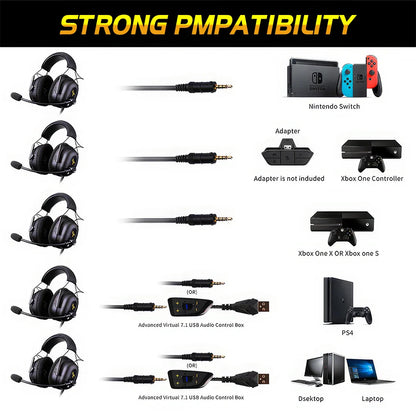 Somic/Mpow G936N 7.1 Surround Sound Gaming Headset for PS5/PS4/PC Computer Gamer Noise Cancelling Mic USB/3.5mm Wired Headphone