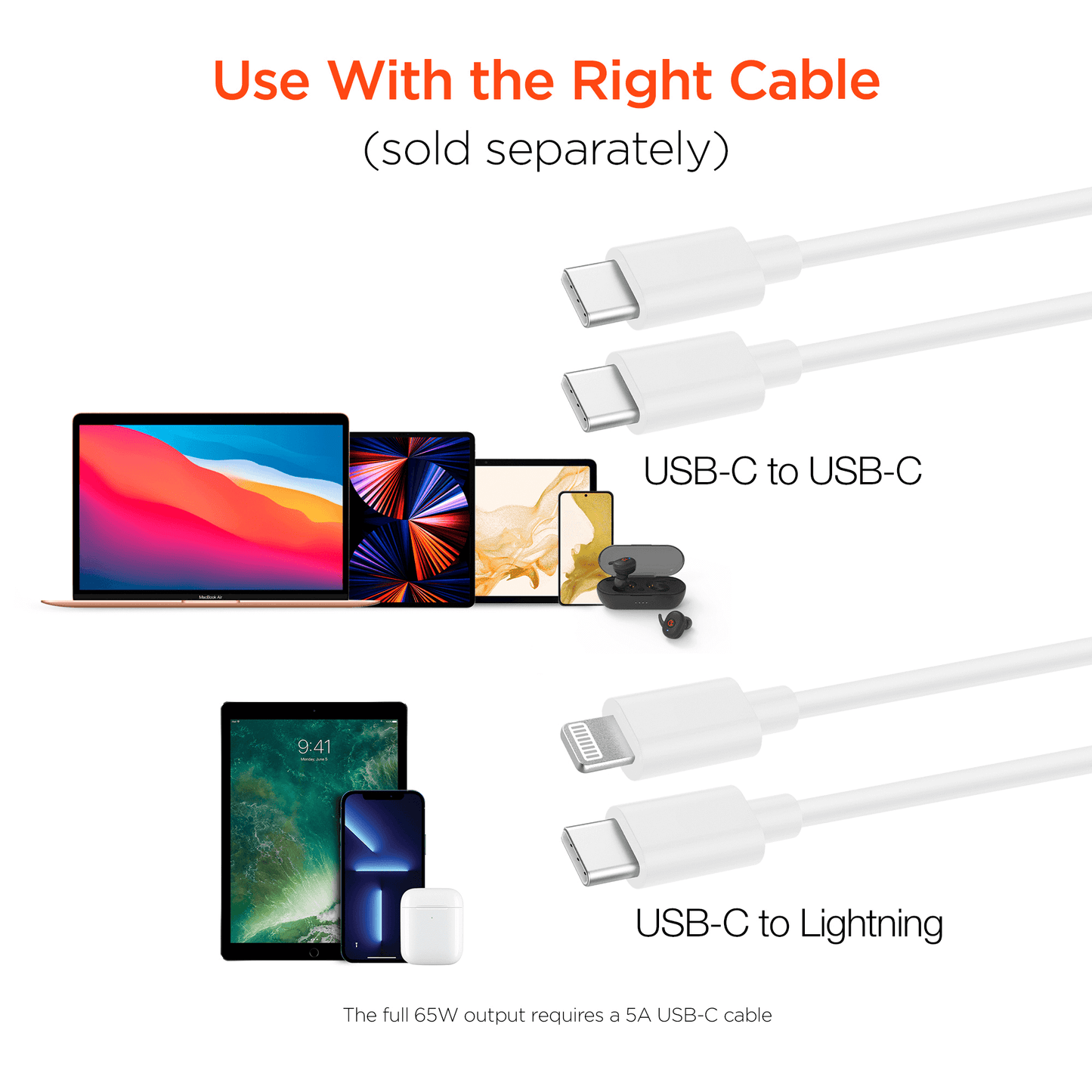 HyperGear SpeedBoost 65W USB-C PD Laptop Wall Charger with PPS