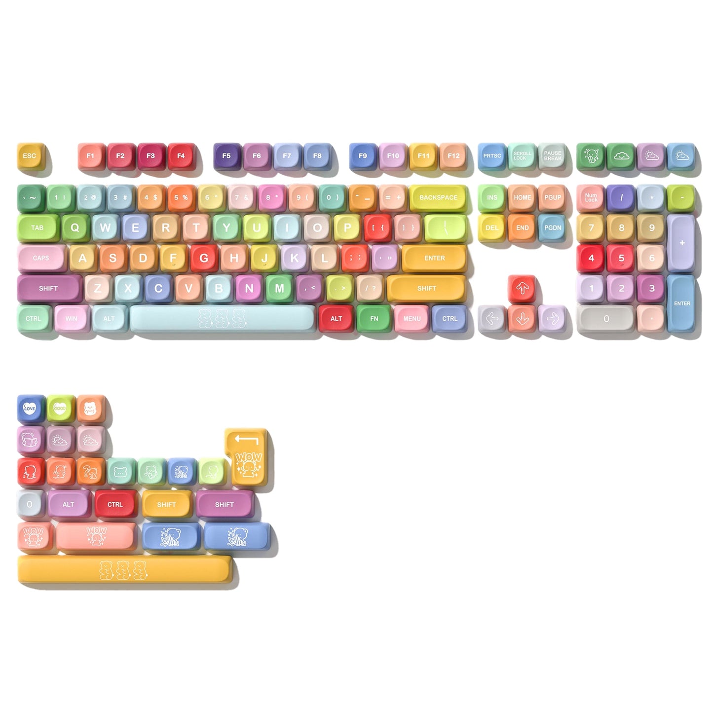 XVX CANDY MOA Profile Dye-Sublimation PBT Keycap Set