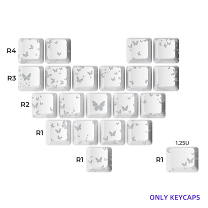 XVX FlutterBloom OEM Profile IMD-Tech Keycaps 21-Key
