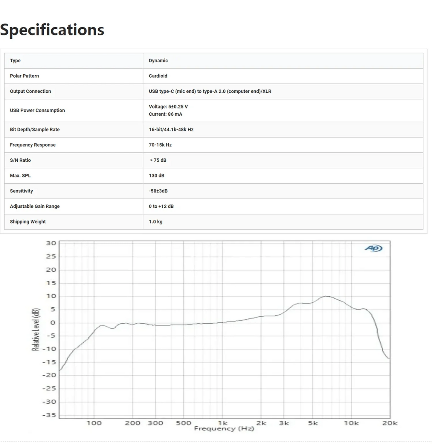 🎤 Elevate Your Voice with FIFINE K688 USB/XLR Dynamic Microphone