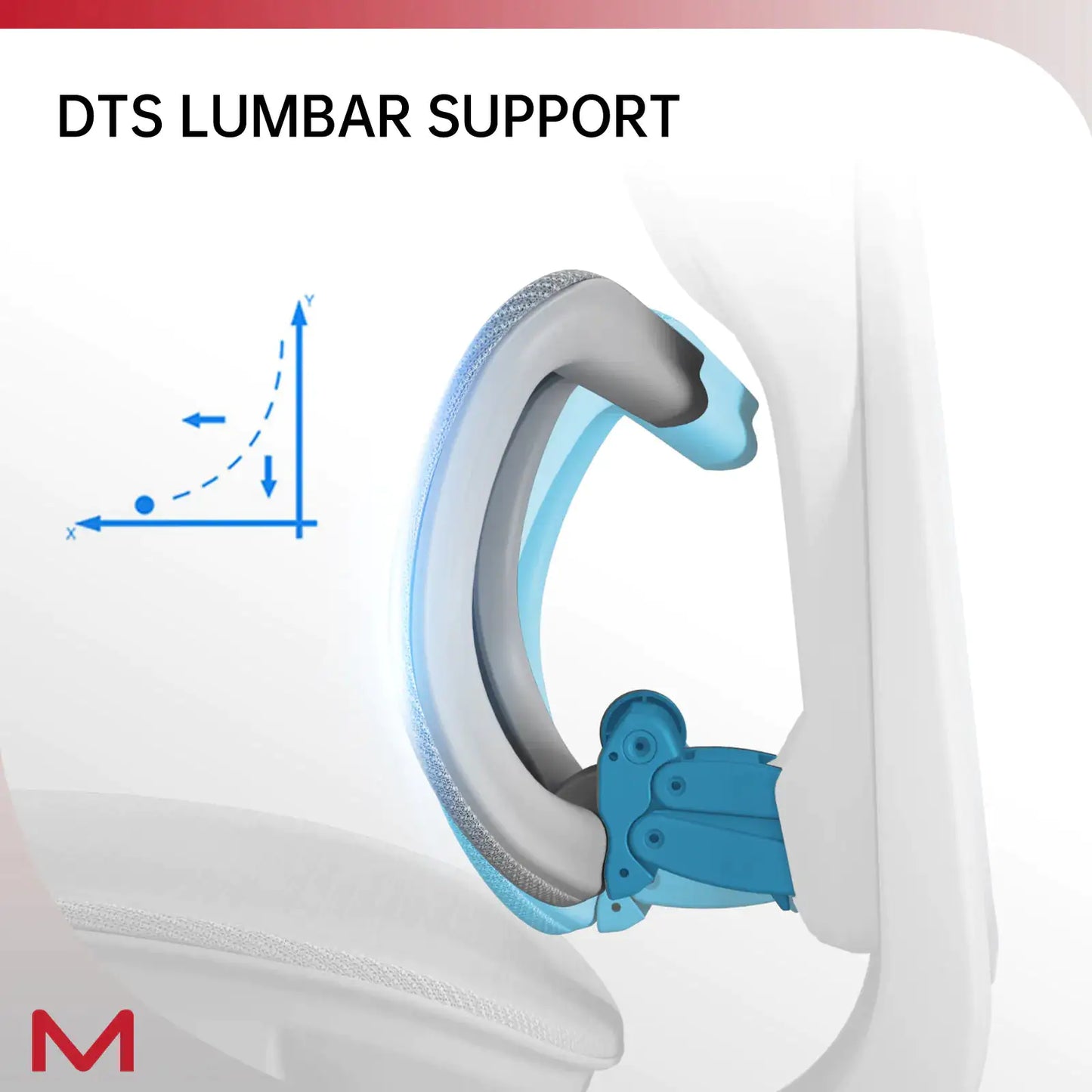 ErgoFlex Pro High Back Office Chair