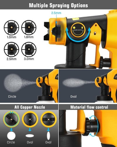 Cordless Electric Spray Gun Portable Paint Sprayer House Painter for Dewalt 20V