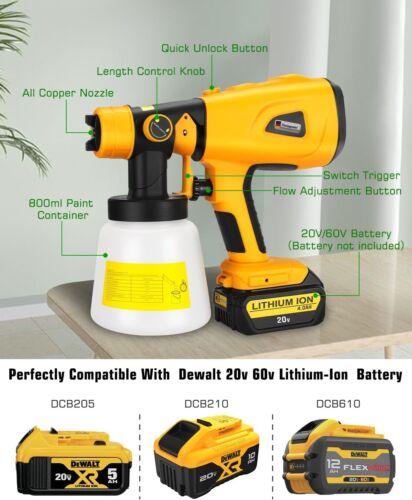 Cordless Electric Spray Gun Portable Paint Sprayer House Painter for Dewalt 20V