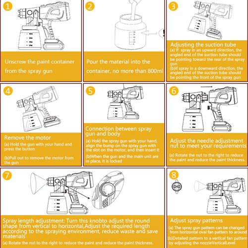 Cordless Electric Spray Gun Portable Paint Sprayer House Painter for Dewalt 20V