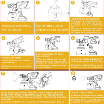 Cordless Electric Spray Gun Portable Paint Sprayer House Painter for Dewalt 20V