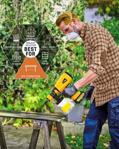 Cordless Electric Spray Gun Portable Paint Sprayer House Painter for Dewalt 20V